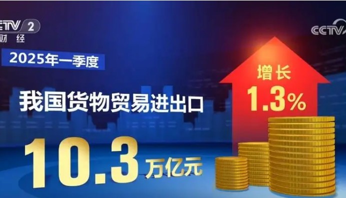 一季度進(jìn)出口增速逐月回升 二季度穩(wěn)外貿(mào)、擴(kuò)內(nèi)需有望雙管齊下